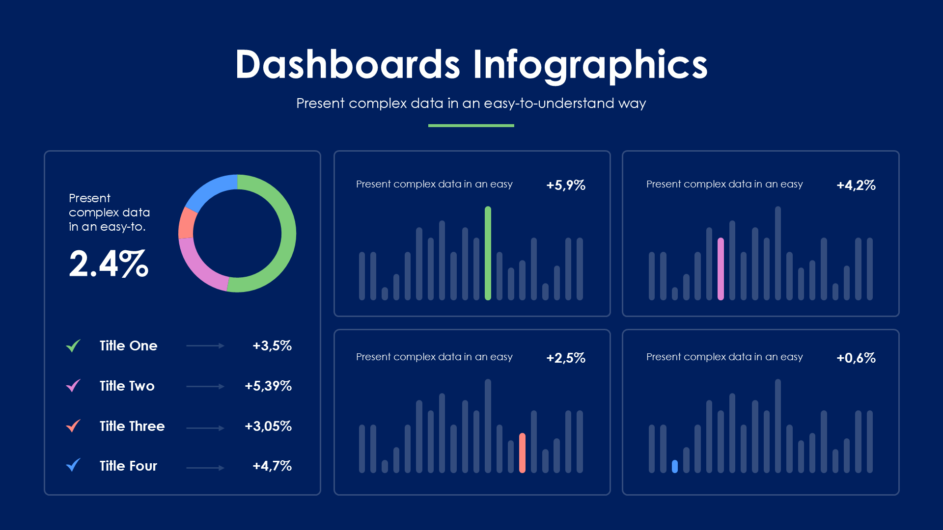 Dashboard V1 slide 7